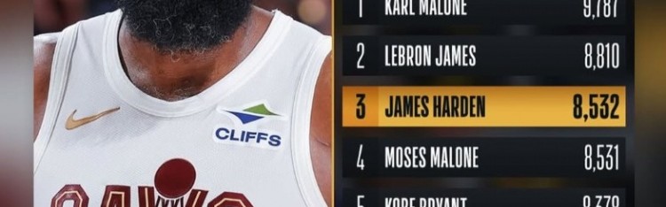 个人罚球命中数超越摩西·马龙&amp;上升至历史第三！哈登转发